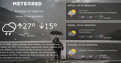 clima de 10 días para peñaflor de hornija|El tiempo en Peñaflor de Hornija Predicción 15 días